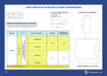 ATEX - 5