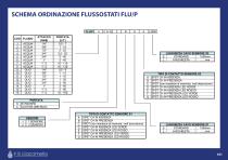 FLUSSOSTATI - FLU/P-2