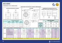 IEG ATEX - 3