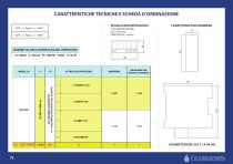 IEG ATEX - 5