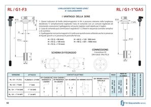 RAPID LEVEL - 4