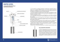 Rapid level - 2