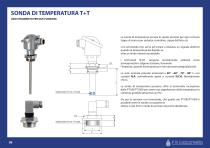 TAPPI - 2