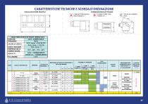 TAPPI - 3