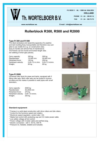 Rollerblock R300, R500 and R2000