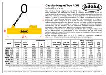 Circular Magnet Type ADRS