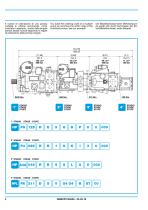 Pompe Multiple - 4