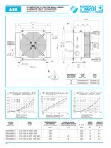 Scambiatori di Calore in Aluminio / Azionamento Idraulico - 10