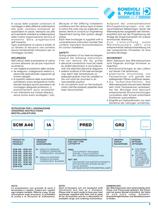 Scambiatori di Calore in Aluminio / Azionamento Idraulico - 5