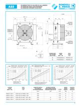 Scambiatori di Calore in Aluminio / Azionamento Idraulico - 7