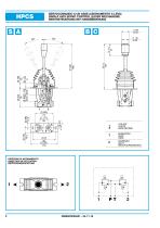 Servocomandi a un assi (azionamento a leva) - HPCS - 2