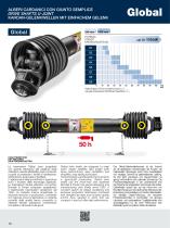 SFT series - 10