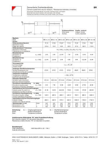 Cement coated wire wound resistors BR