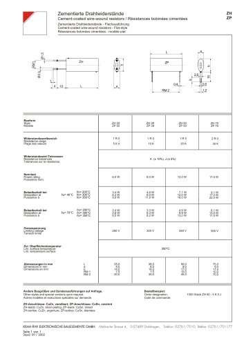 Cement-coated wire wound resistors ZH-ZP