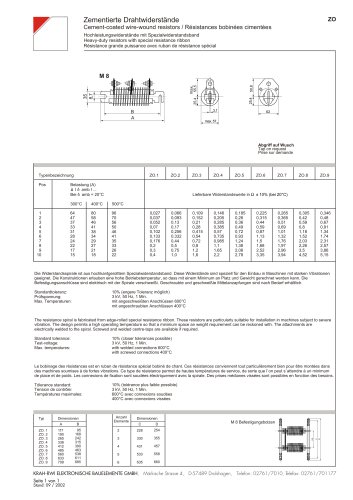 Cement-coated wire wound resistors ZO