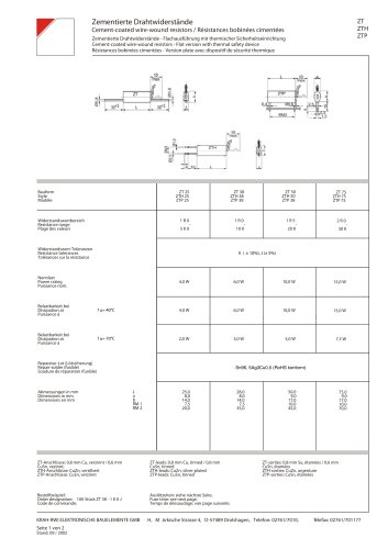 Cement-coated wire wound resistors ZT-ZTH-ZTP