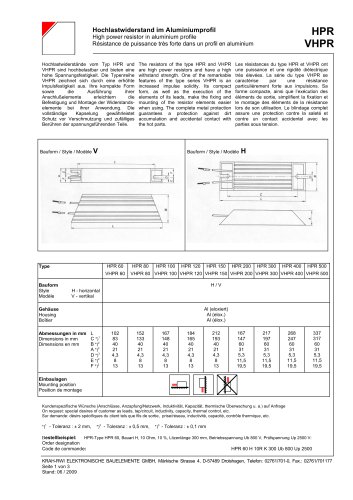 High power resistor in aluminium profile