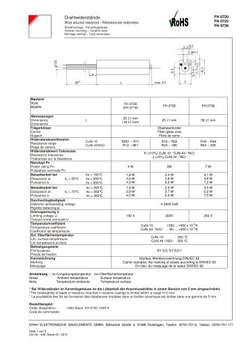 Low power resistors FH