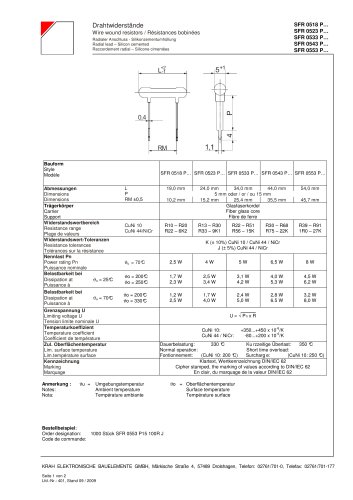 Low power resistors SFR