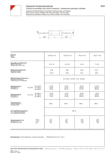 Vitreous enamelled wire wound resistors GLD