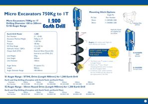 1,200 Earth Drill