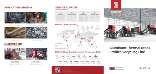 Recycling Line:Aluminum Profiles Recycling Line