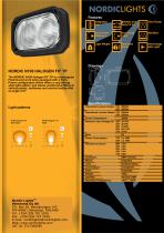 NORDIC N100 HALOGEN F0° TP