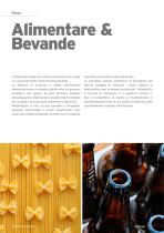 Food & beverage industry IT - 3