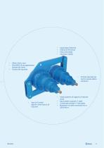 Mining industry-13