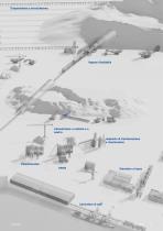Mining industry-5