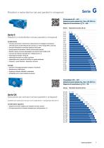 Product overview-7