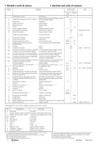 RE series - Drive Units on swing base catalog - 6