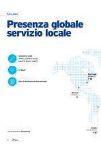 Sugar industry IT-18