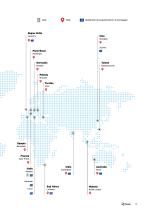 Sugar industry IT-19
