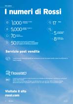 Sugar industry IT-20