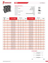 FINFF Line Reactor 3%