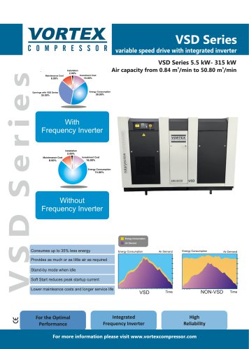 VSD Catalogue