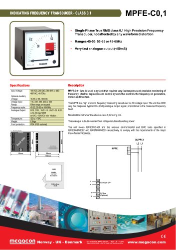  INDICATING FREQUENCY TRANSDUCER - CLASS 0,1