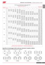 Catalogo Attuatori e Accessori 2021 - 13