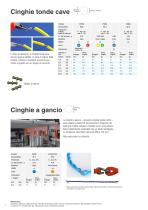 Cinghie tonde, trapezoidali e profi li speciali termosaldabili - 8