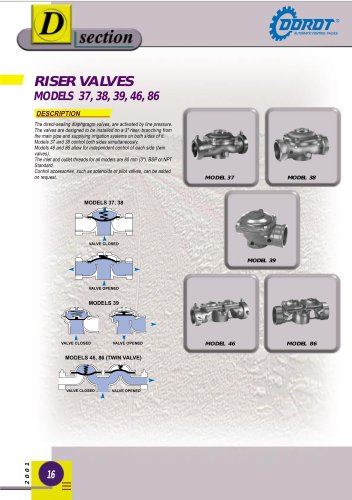 Riser Valves