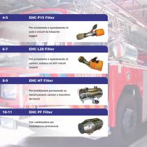 EHC Particle Filter - 2