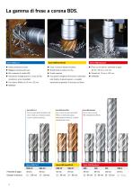 Frese a Corona - BDS Machines Germany - 4