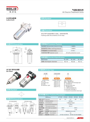 HOLID air lubricator,pneumatic component,SL,AL,BL