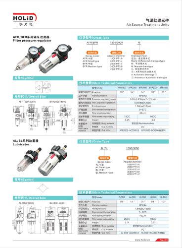 HOLID air pressure regulator,air regulator,air compressor pressure regulatorv,air compressor regulator,AL,BL