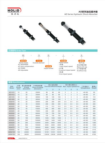 HOLID industrial adjust shock absorber,hydraulic damper,turnstile shock absorber,circuit breaker shock absorber,AD1410,AD2016,AD2020,AD2525,AD3625,AD3650,AD4225,AD4250