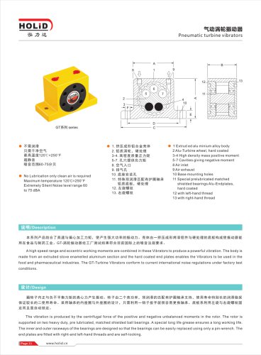 HOLID pneumatic vibrator,pneumatic air turbine vibrator,Turbine Vibrator,Industrial Vibrator,GT4 GT8 GT10 GT16 GT20 GT30 GT40