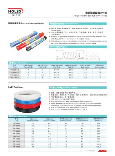 HOLID polyamide tube,polyamide hose,polyamide pipe,pneumatic tube,nylon hose,pa tube