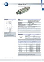 HySense® - 9