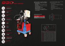 OMCA Beveling Machines-8